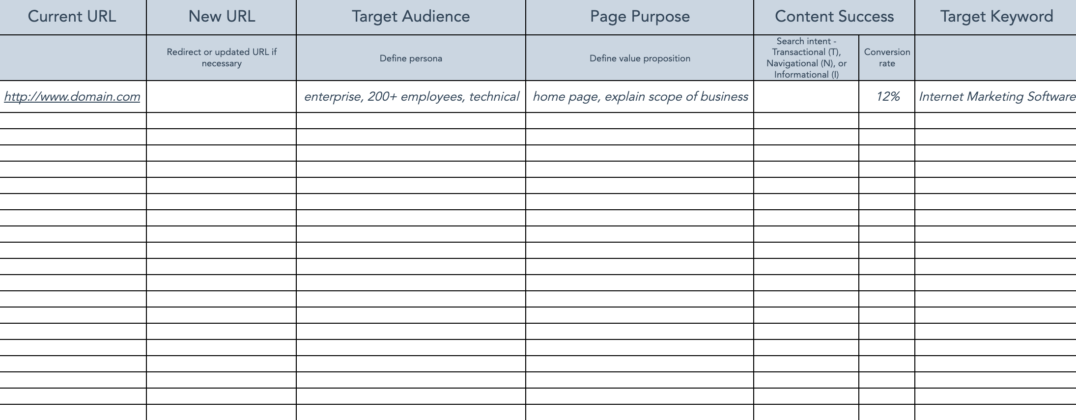 Free OnPage SEO Template